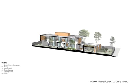 The Colour Burst House